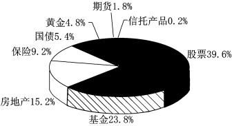 股票推荐官网_今日牛股+明日潜力股全解析_短线+长线策略每日更新大连电瓷(002606)_股票价格_行情_走势图—东方财富网