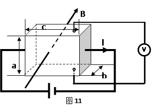 现象和磁场选择题|练习题及答案】_高中物理竞