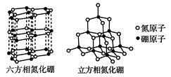 鲁科版选修物质结构与性质