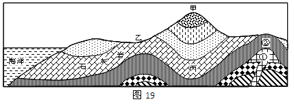 图19为某地区地质构造示意图,读图回答下列问题.(10分)