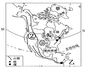 读"北美洲地形图",完成下列各题.