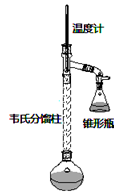 9(20℃)   ③ 制备乙酰苯胺的装置如下图所示: 已知:Ⅰ苯胺易被氧化