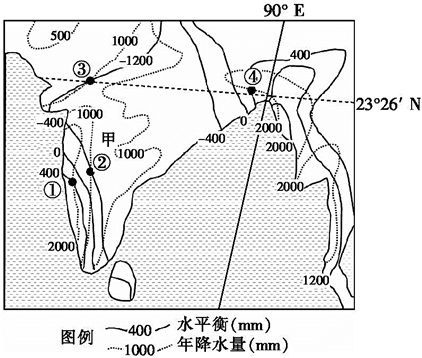 高中地理世界地理综合题练习题及答案-中学组