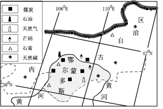 读图"一带一路及鄂尔多斯自然资源分布图"和资料,回答下列问题.