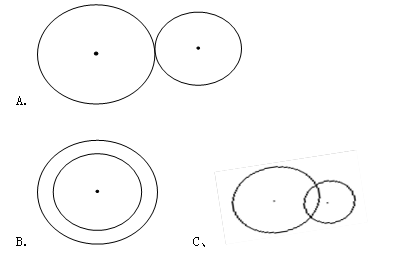 要使大小两个圆有无数条对称轴,应采用第(   )种画法.
