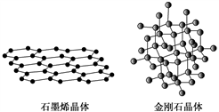 章节选题 选修3(1)金刚石,石墨,c 60,碳纳米管等都是碳元素的单质