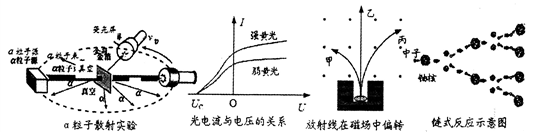 在光频率保持不变的情况下,入射光越强,饱和光电流越大 c.
