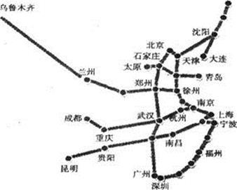 (题文)318国道是我国重要的东西向公路干线,下面所列事物,沿线差异较