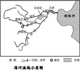 子牙河由发源于太行山东坡的滏阳河和源于五台山北坡的滹沱河汇成,大