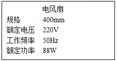 如图为某台电风扇的铭牌,如果已知该电风扇在额定电压下工作,转化为