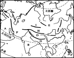 【题文】.读亚洲地形示意图,完成相关题目.