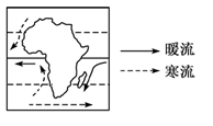 图中,正确表示非洲大陆外围洋流分布的是