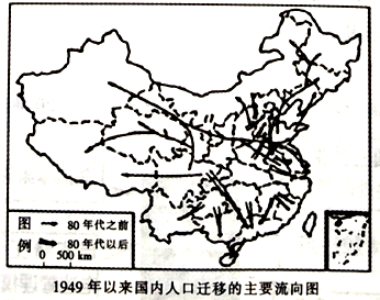 影响人口迁移的因素 【推荐3】下图示意1949年以来我国国内人口流动的