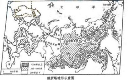 走近区域认知.读地形示意图,回答问题.