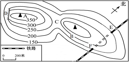 读"等高线地形图",完成下面小题.