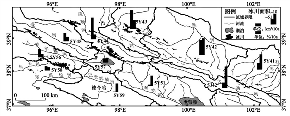 材料三:近50年来祁连山地区各海拔高度带冰川面积变化图.