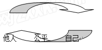 2017届江苏省南通市如皋市滨江学期下初中中考思想日记模拟试卷寒假篇28品德150字初中图片