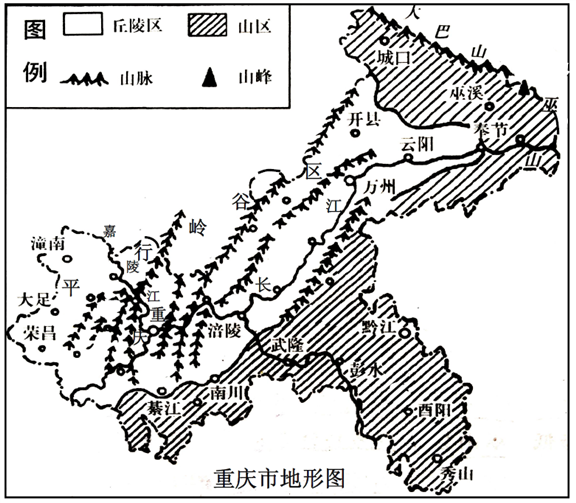 下图为"雅鲁藏布江谷地示意图",根据材料,完成下列问题.