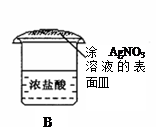 打开浓盐酸试剂瓶,发现瓶口有"白雾"出现.下列实验能"