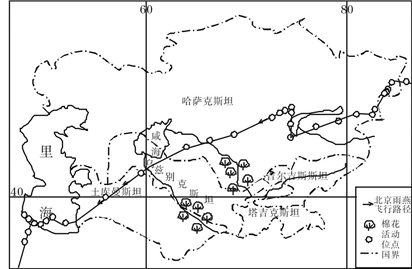 材料一:中亚区域图