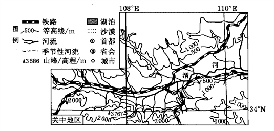 说出渭河平原南北两侧(沿108°e)的地形特征差异.