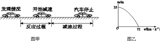 (1)减速过程汽车加速度的大小及所用时间; (2)饮酒使志愿者的反应时间