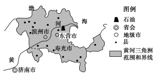 材料三 黄河三角洲土地资源优势突出,地理区位条件优越,自然资源较为