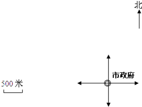 某市准备在市政府的北偏西60°方向3千米处建造一座体育馆.