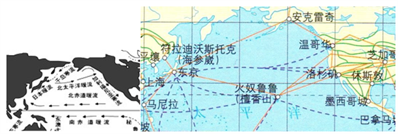 读北太平洋航海线分布图和北太平洋洋流分布图,结合所学知识,回答问题