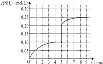 如何理解物质的量浓度 image029.png