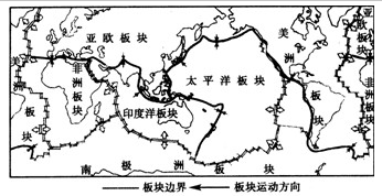 【推荐1】读图"六大板块示意图",完成下面小题.