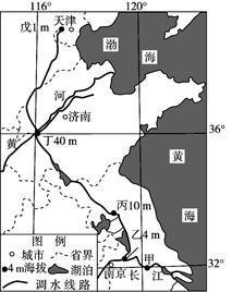 南水北调东线工程是把长江的水调往北方的调水工程,调