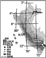 材料一 库斯科城是历史时期印加帝国的首都,沿河谷西北方向130千米处