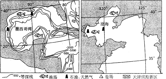 (1)墨西哥湾与渤海共同的资源优势是 .