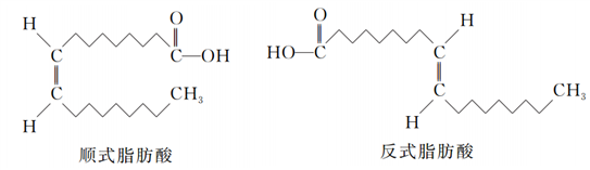 顺式脂肪酸,反式脂肪酸的结构如下图所示. (1)顺,反式脂肪