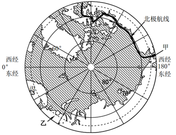 下图为北极地区区域图及将要开通的北极航线示意图.