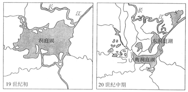 简述洞庭湖面积变化的原因及由此产生的不利影响