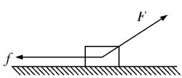 f的作用下沿着水平方向做匀速运动,则拉力f与摩擦力