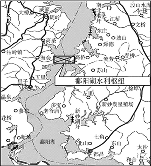 读鄱阳湖2000~2010年间枯水期不同水位的天数统计图,完成下面小题.