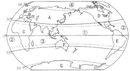 读世界海陆分布图,回答下列问题.