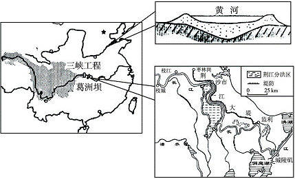 下图为"我国黄河下游和荆江河段及部分水利工程示意图",读图,完成