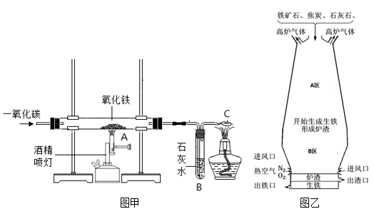 硅是一种重要的半导体材料,应用范围广。三氯