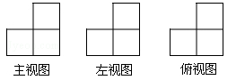 由若干个相同的小正方体组合而成的一个几何体的三视图如图所示,则