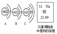 ⑴氢氧化钠中含有的原子团的名称是________⑵氢氧化钠中含有的