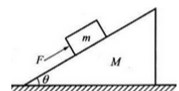 6" , cos37°=斜面支持力示意图斜面上物体受平行推斜面上的一物体一