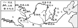 (2017厦门模拟)宁夏平原和河套平原是著名的农业灌溉区.
