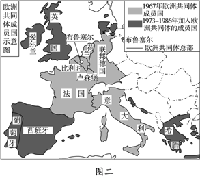 仔细观察下面三幅不同时期的欧洲地图,回答下列问题.