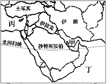 读"中东部分国家分布图",完成下列问题.