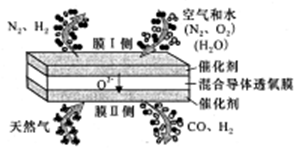液态金属漆工艺流程 image004.png