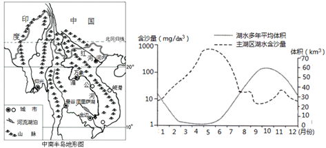 【世界地理|练习题及答案】_2018年高中地理高三